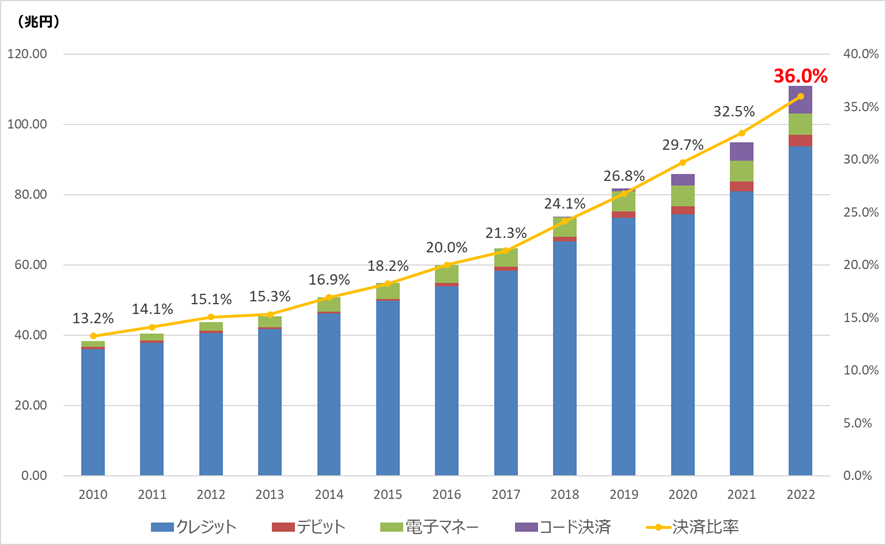 graph01